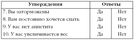 Щитовидная железа. Лучшие рецепты народной медицины от А до Я pic_25.png