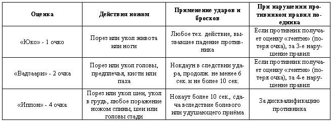 Введение в школу боевого карате _02.jpg