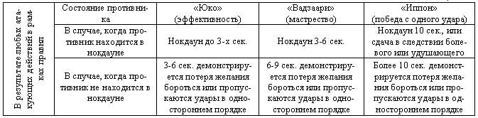 Введение в школу боевого карате _03.jpg