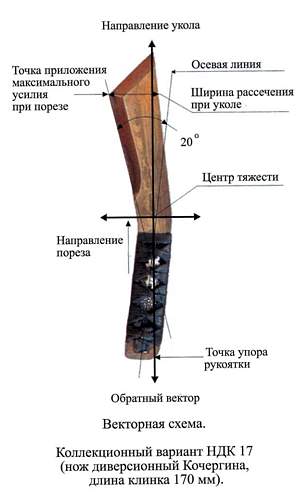 Введение в школу боевого карате _26.jpg
