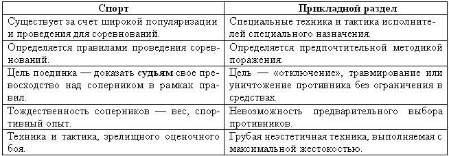 Введение в школу боевого карате _01.jpg