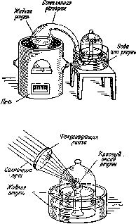 Краткая история химии. Развитие идей и представлений в химии pic_7.jpg