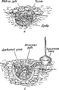 Краткая история химии. Развитие идей и представлений в химии pic_1.jpg