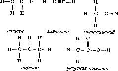 Краткая история химии. Развитие идей и представлений в химии pic_13.jpg