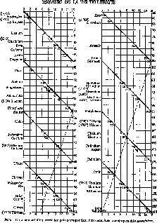 Краткая история химии. Развитие идей и представлений в химии pic_19.jpg