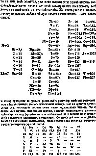 Краткая история химии. Развитие идей и представлений в химии pic_21.jpg