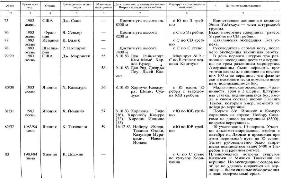 Хрустальный горизонт image256.jpg