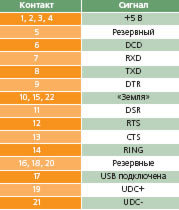 Журнал «Компьютерра» № 24 от 27 июня 2006 года _644m16q1.jpg