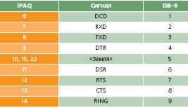 Журнал «Компьютерра» № 24 от 27 июня 2006 года _644x16q2.jpg