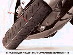 Техника спортивной езды pic_70.jpg