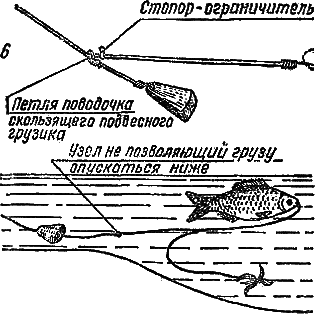 Секреты успеха (Записки рыболова) i_027.png