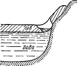 Секреты успеха (Записки рыболова) i_033.png