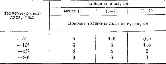 Секреты успеха (Записки рыболова) i_035.png