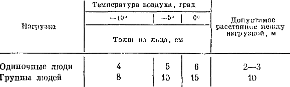 Секреты успеха (Записки рыболова) i_036.png