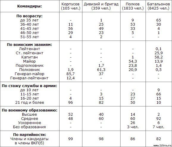 Человеческий фактор i_048.jpg