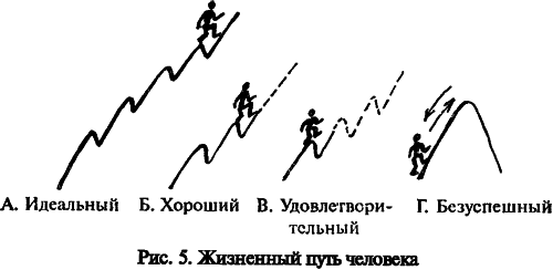 Командовать или подчиняться? _5.png
