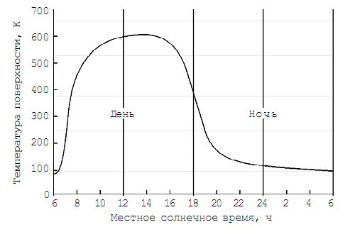 Разумная жизнь во Вселенной doc2fb_image_03000011.png