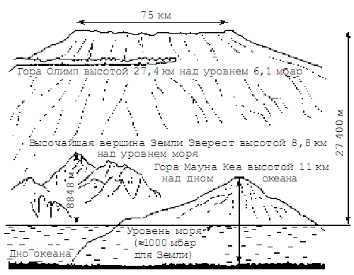 Разумная жизнь во Вселенной doc2fb_image_03000025.png