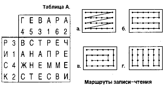 Своя разведка image2.png