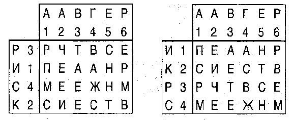 Своя разведка image3.png