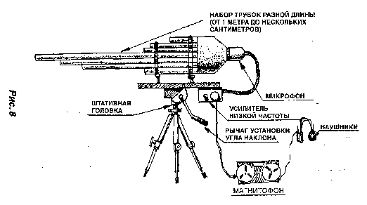 Своя разведка image10.png