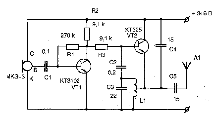 Своя разведка image17.png