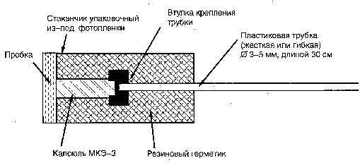 Своя разведка image21.png