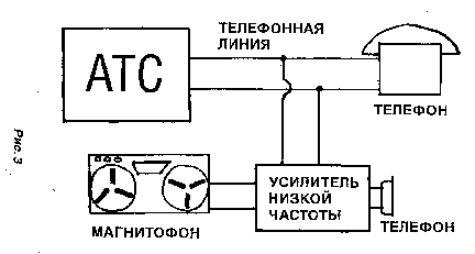 Своя разведка image5.png