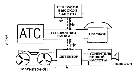 Своя разведка image6.png