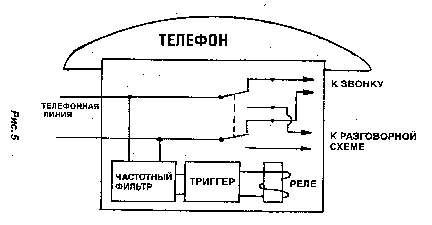 Своя разведка image7.png