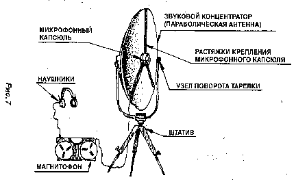 Своя разведка image9.png