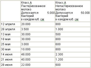Мед и другие естественные продукты _01.jpg