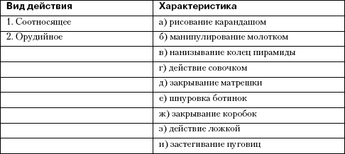 Детская психология: от рождения до школы i_006.png