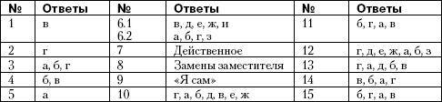 Детская психология: от рождения до школы i_007.png