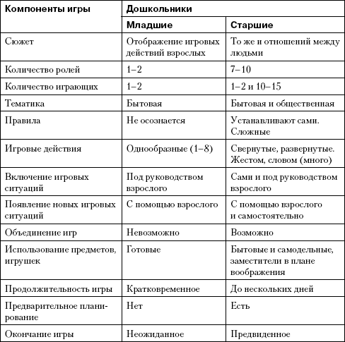 Детская психология: от рождения до школы i_008.png