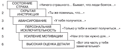 Детская психология: от рождения до школы i_009.png