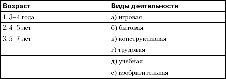 Детская психология: от рождения до школы i_013.png