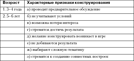 Детская психология: от рождения до школы i_014.png