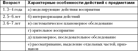 Детская психология: от рождения до школы i_015.png