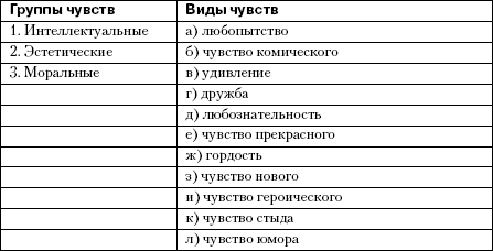 Детская психология: от рождения до школы i_017.png