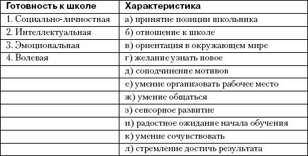 Детская психология: от рождения до школы i_018.png