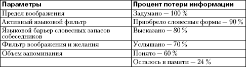 Детская психология: от рождения до школы i_020.png