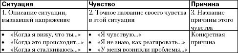 Детская психология: от рождения до школы i_023.png