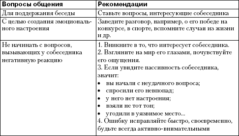 Детская психология: от рождения до школы i_024.png