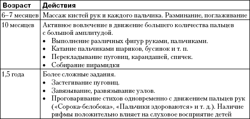 Детская психология: от рождения до школы i_001.png