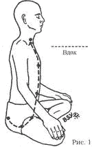 Древние тантрические техники йоги и крийи. Мастер-курс image069.png