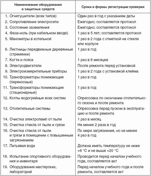 Меры безопасности на уроках физической культуры i_011.png
