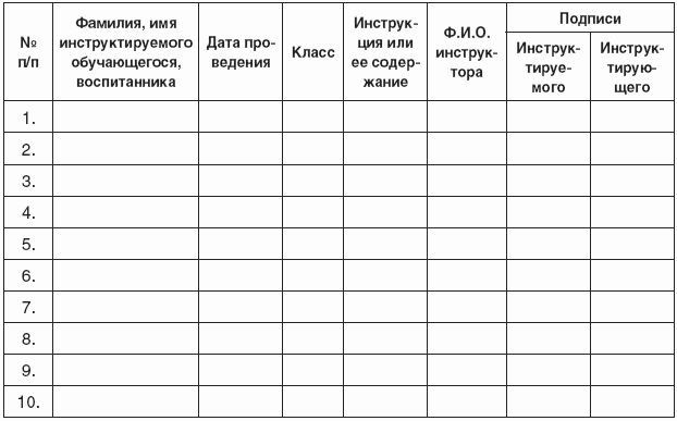 Меры безопасности на уроках физической культуры i_012.png