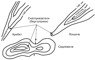 Способы автономного выживания человека в природе i_032.png