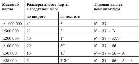 Способы автономного выживания человека в природе i_036.png